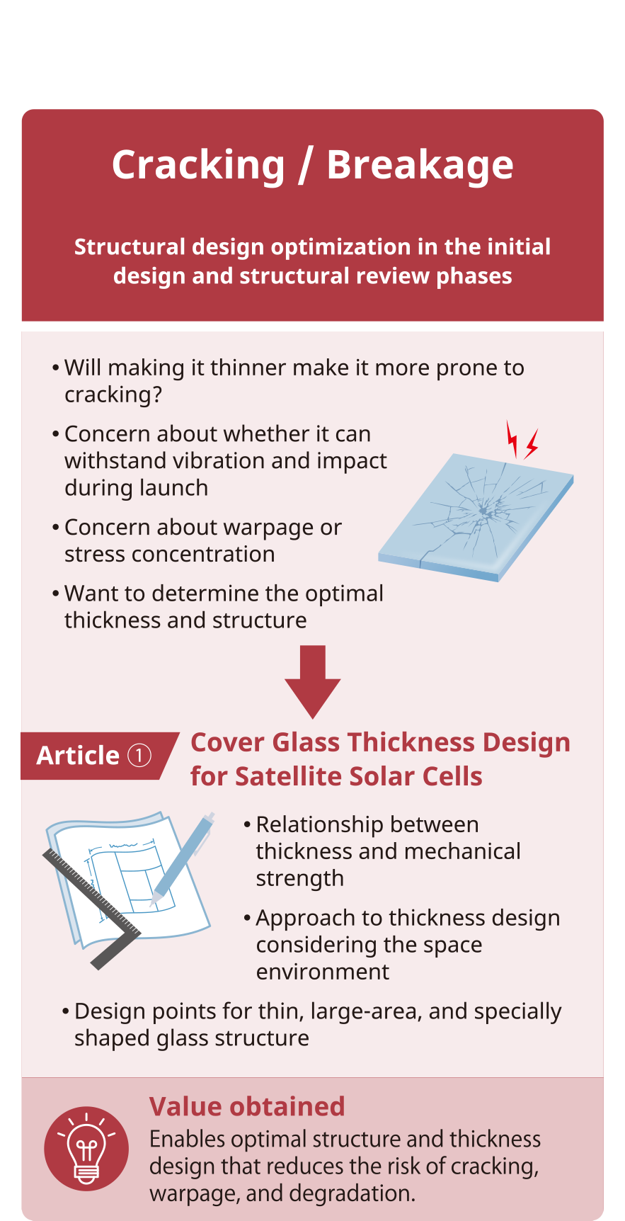 Cover Glass Thickness Design for Satellite Solar Cells