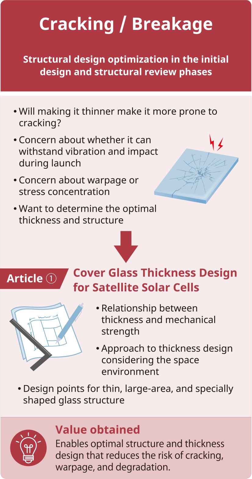 Cover Glass Thickness Design for Satellite Solar Cells